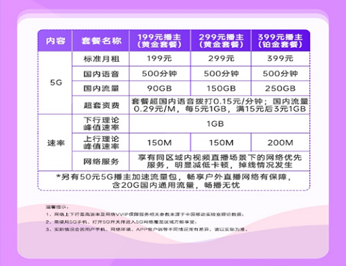 Ӻƶ5GֱײͣӪת“·”